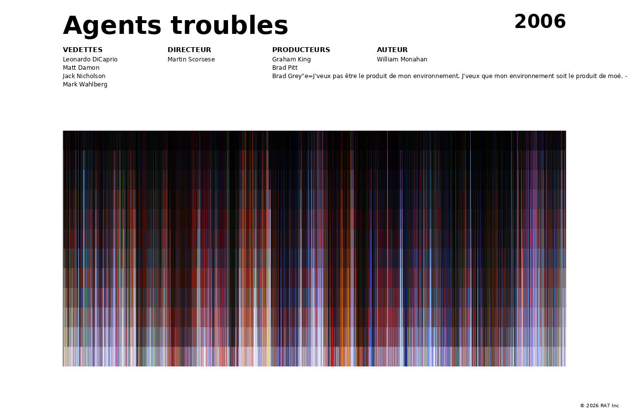 Aperçu de l’affiche pour Agents troubles